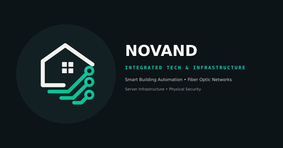 Novand Social Banner English