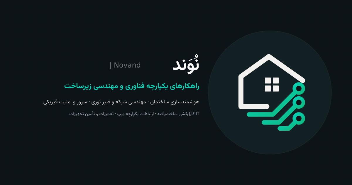 بنر لینکدین و شبکه اجتماعی نُوَند